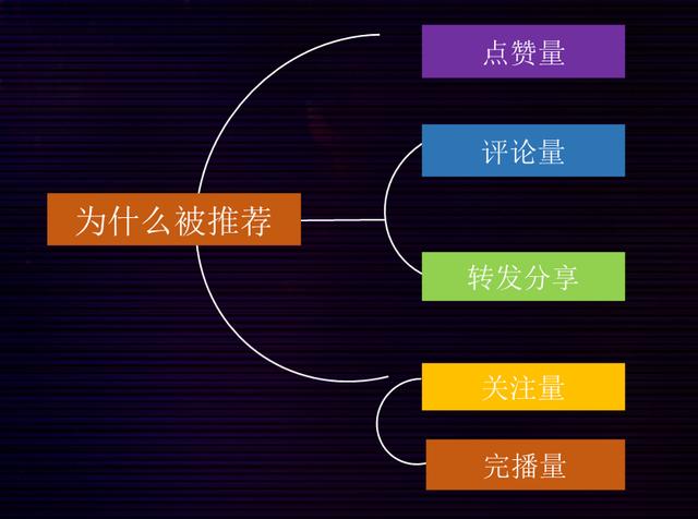 快手买赞一块钱50个赞_买赞1毛1000赞抖音免费_买赞会被别人看出来吗