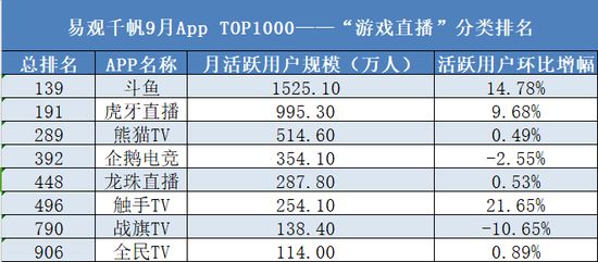 快手买赞买评论买播放软件_快手买流量有用吗_买流量极点流量王