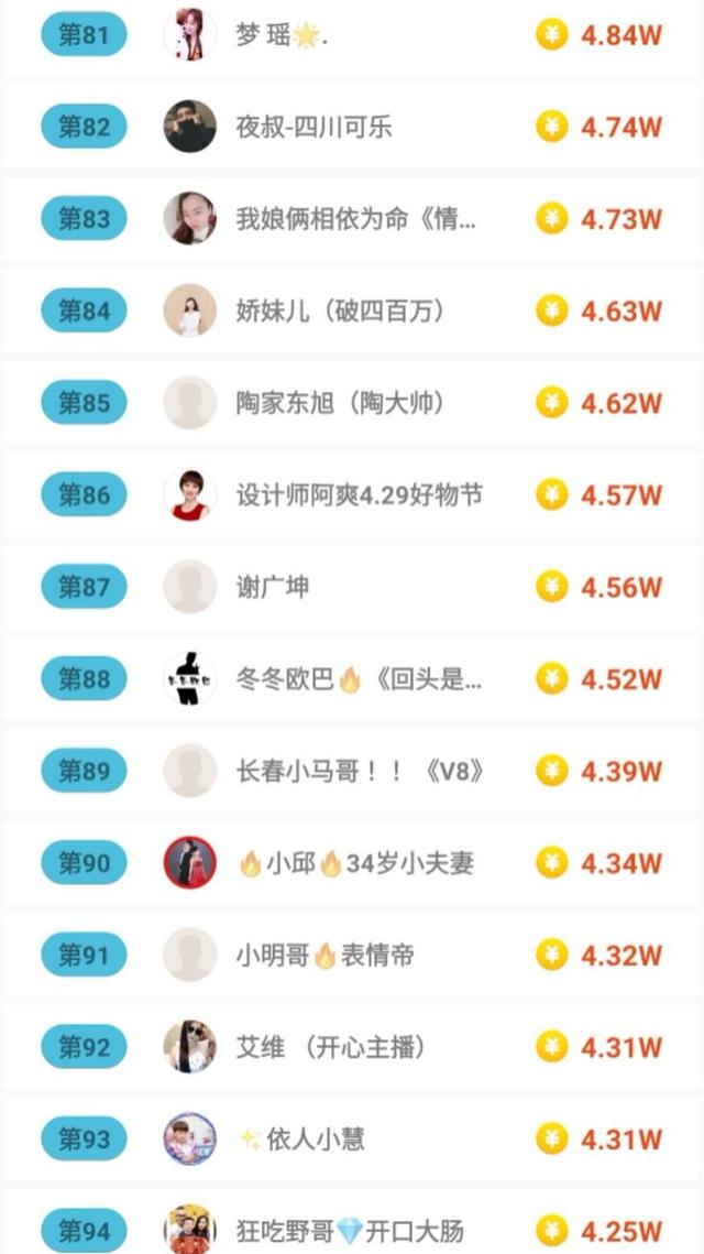 快手买播放量多久会到_快手播放量在线下单_快手刷赞网站推广免费,快手双击量在线刷免费软件