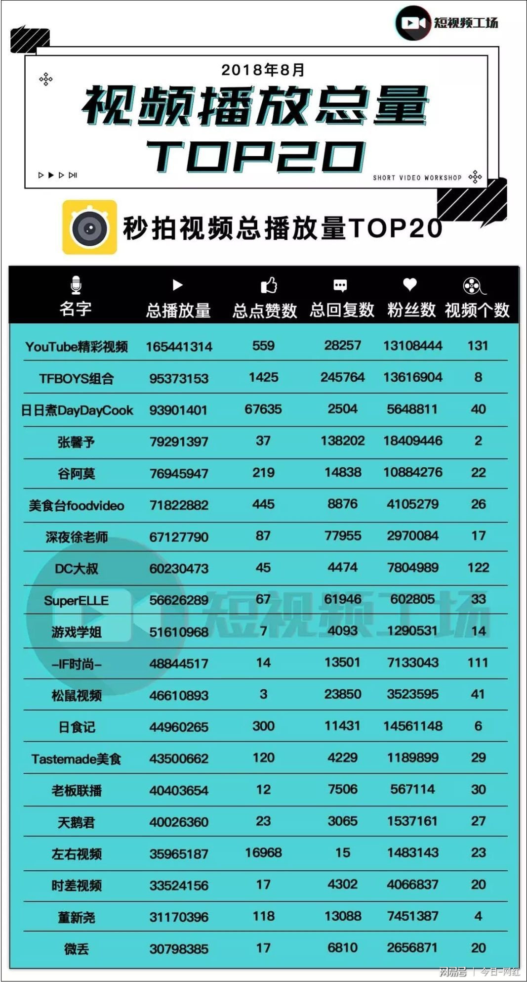 快手买播放量多久会到_股票买量卖量是什么意思_快手作品播放量在线下单