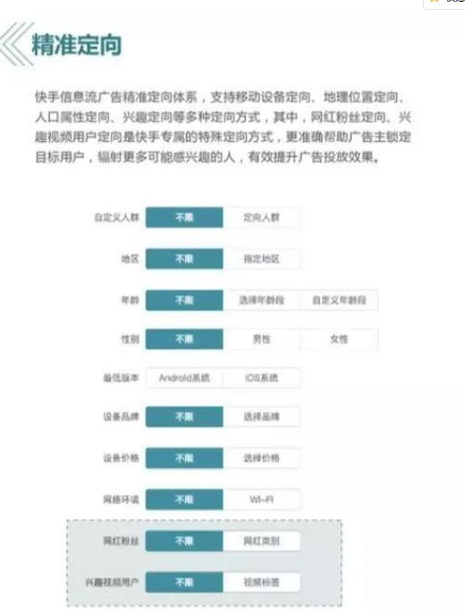 快手买播放量多久会到_买量卖量什么意思_期货买量卖量是什么意思