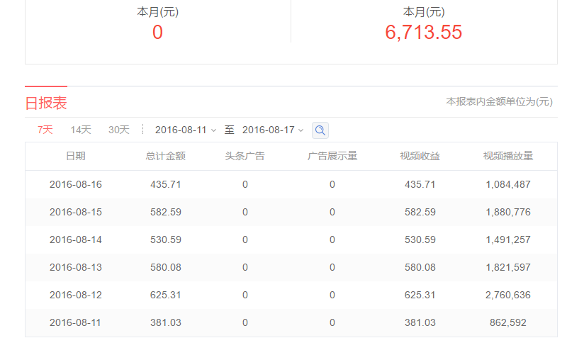 快手怎么买播放和赞_快手买播放量多久会到_快手刷赞网站推广免费,快手双击量在线刷免费软件
