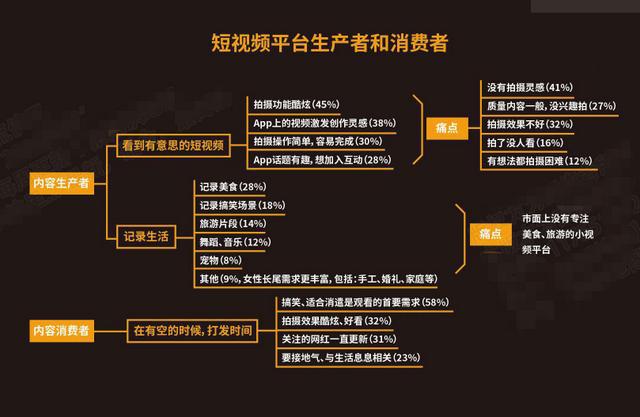 快手买赞一元1000个赞_快手买赞一元1000个赞平台_快手买点赞什么价格合适