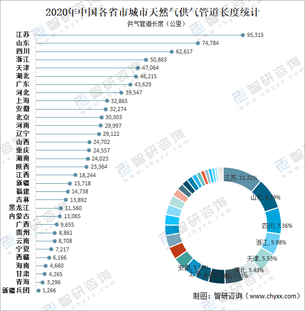 快手买播放量多久会到_快手买播放量的平台蚂蚁_每分钟买量和买量