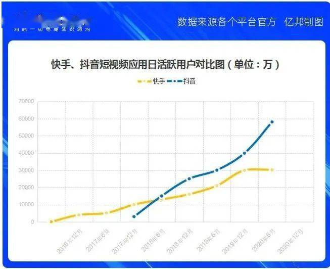 快手僵粉怎么买_快手刷粉网站1元100粉_快手怎么买粉丝