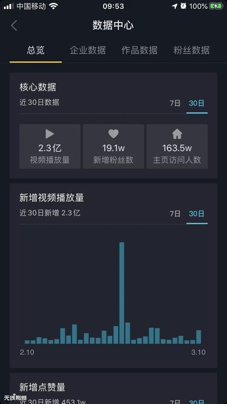 快手点赞qq点赞_快手买赞一元1000个赞平台_快手买点赞什么价格合适