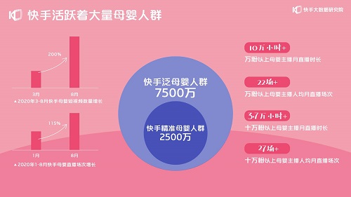 快手买赞50个秒到_买量卖量是什么意思_快手买播放量多久会到