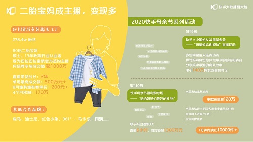 快手买赞50个秒到_快手买播放量多久会到_买量卖量是什么意思