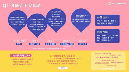 买量卖量是什么意思_快手买播放量多久会到_快手买赞50个秒到