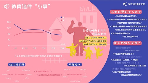 快手买赞50个秒到_快手买播放量多久会到_买量卖量是什么意思