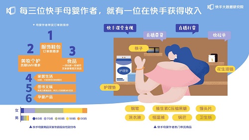 快手买赞50个秒到_快手买播放量多久会到_买量卖量是什么意思