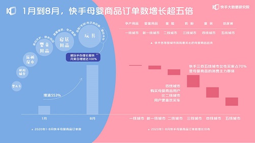 买量卖量是什么意思_快手买赞50个秒到_快手买播放量多久会到