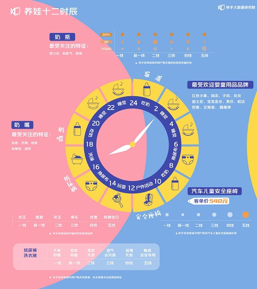 快手买播放量多久会到_买量卖量是什么意思_快手买赞50个秒到