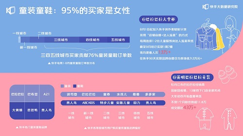 快手买赞50个秒到_买量卖量是什么意思_快手买播放量多久会到
