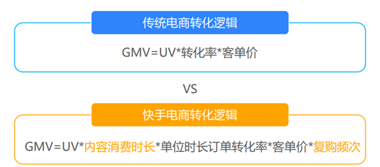 快手买赞一元一百个双击平台_快手怎么买双击_快手刷赞网站免费快手双击