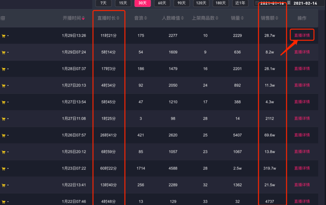 快手买播放量多久会到_手机同花顺哪里看买量卖量_快手作品播放量在线下单