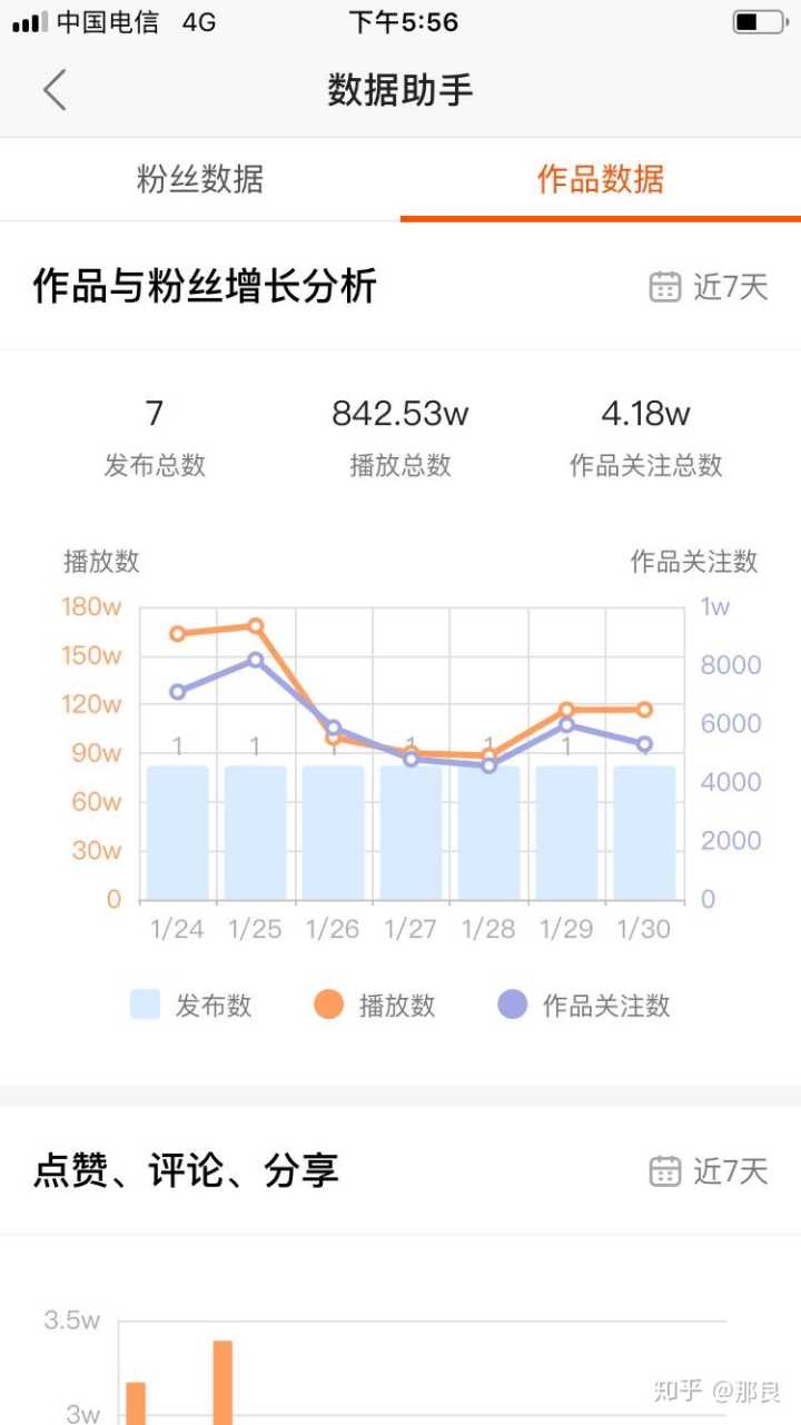 快手刷赞网站推广免费,快手双击量在线刷免费软件_快手播放量1000小热门_快手播放1000算热门吗