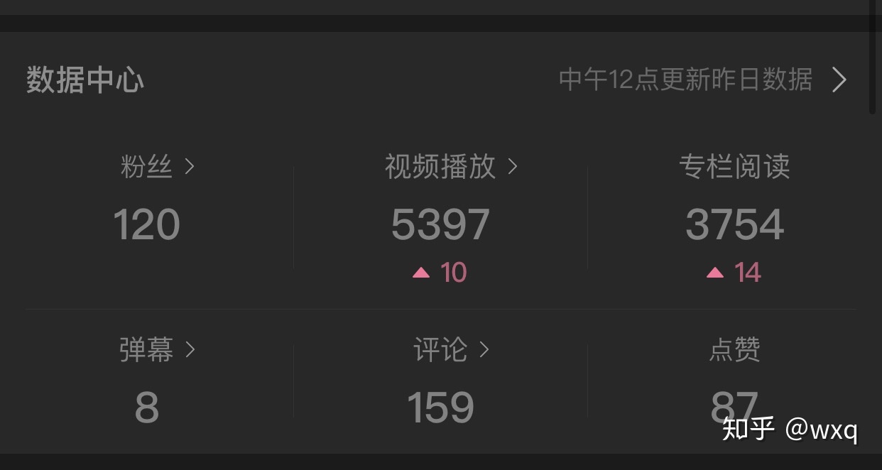 快手播放量多少上热门_快手播放量1000小热门_快手播放量1000小热门
