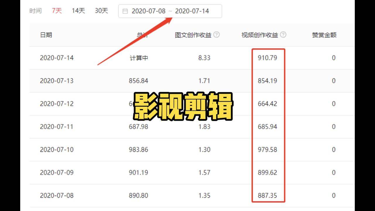 快手播放量多少上热门_快手播放量1000小热门_快手播放量1000小热门