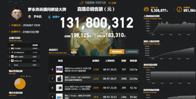怎么查快手上没上热门_怎么上快手热门_快手怎么上热门