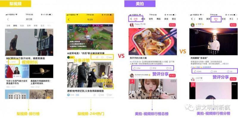 关于快手上的热门小辉辉事件_快手怎么上热门_快手播放量1000小热门
