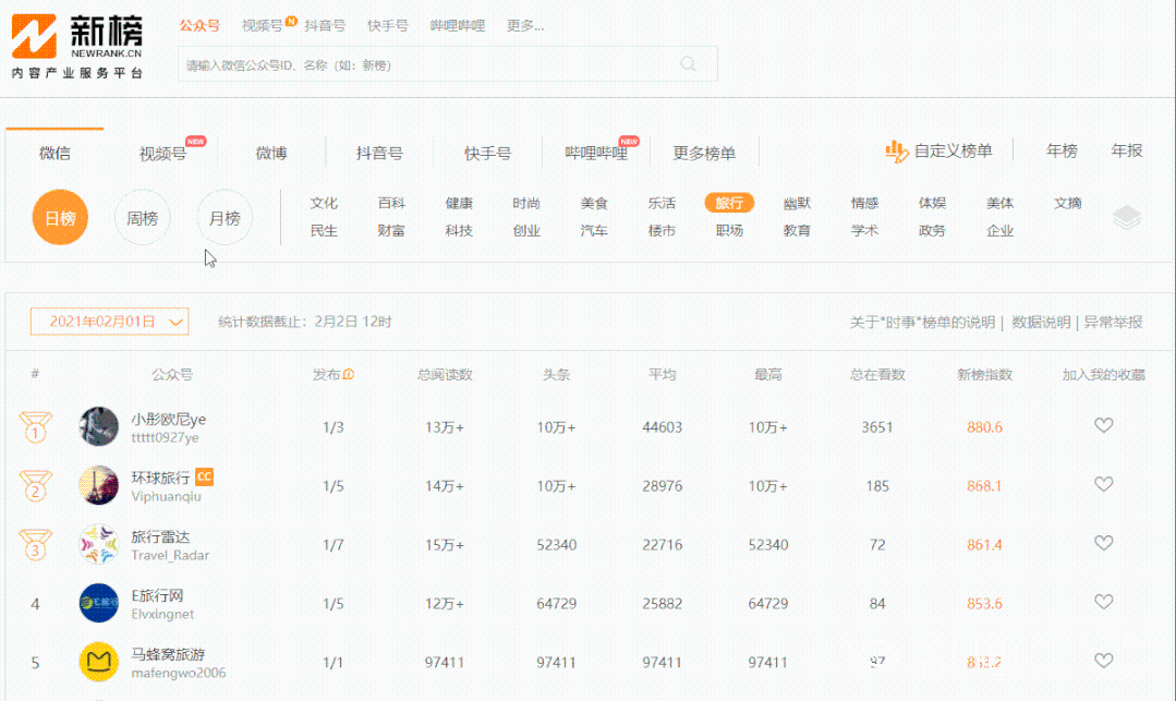 快手怎么上热门_快手上热门有用吗_快手作品怎么上热门