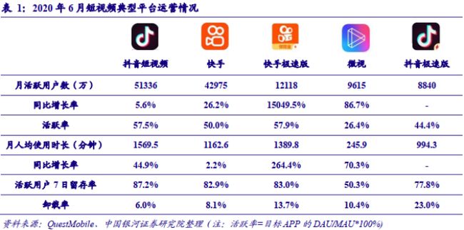 快手怎样上热门秘籍_怎么上快手热门_快手上热门有什么好处