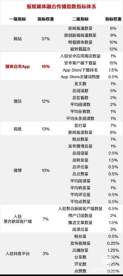 怎么上快手热门_快手如何看自己上热门_快手句子上热门