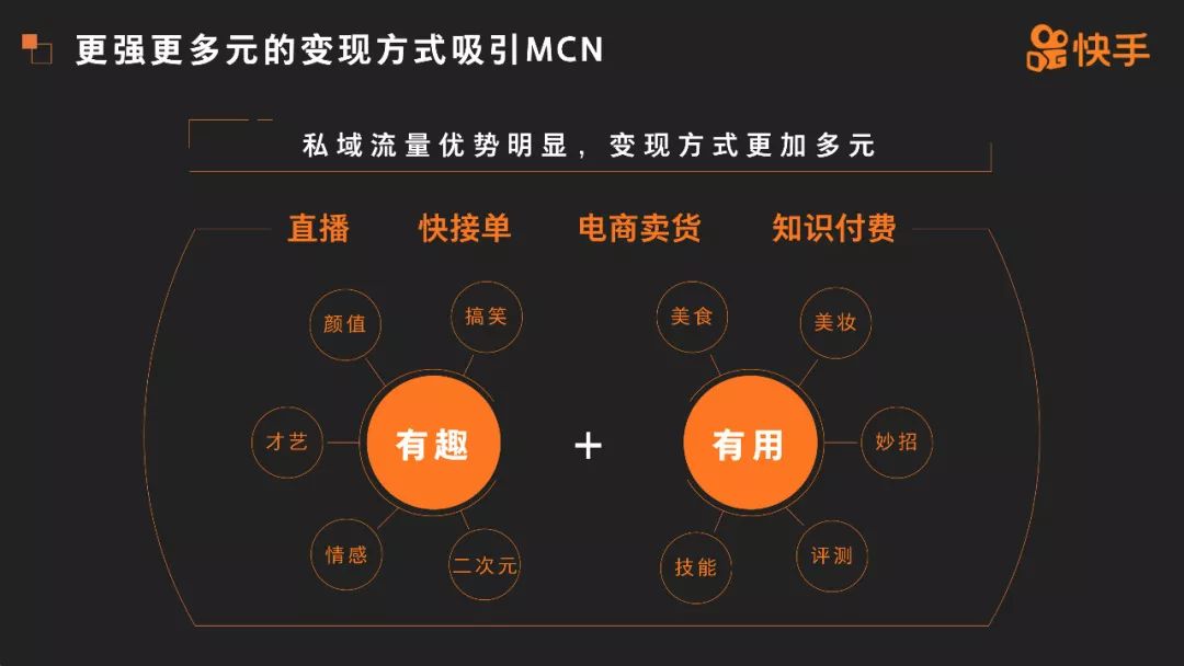 快手怎么上热门榜技巧_快手上热门有用吗_快手怎么上热门秘籍