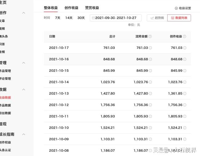 快手播放量1000小热门_快手播放量在线下单_快手上热门有什么好处