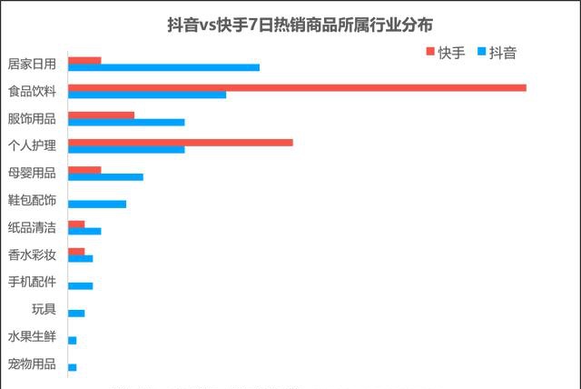 快手如何看自己上热门_快手怎么知道上热门了_怎么上快手热门