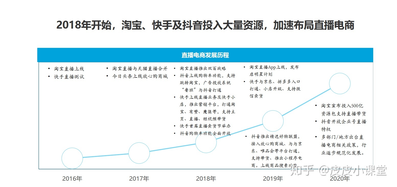 怎么上快手热门_快手作品上热门软件_快手怎么上热门?