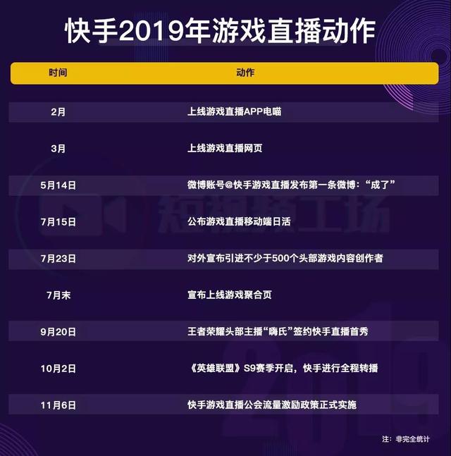 快手怎么知道上热门了_gif快手怎么上热门_怎么上快手热门