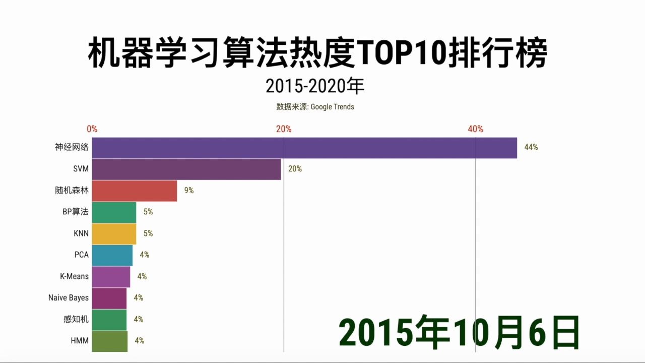 快手怎么上热门秘籍_怎么上快手热门_快手如何上热门秘籍