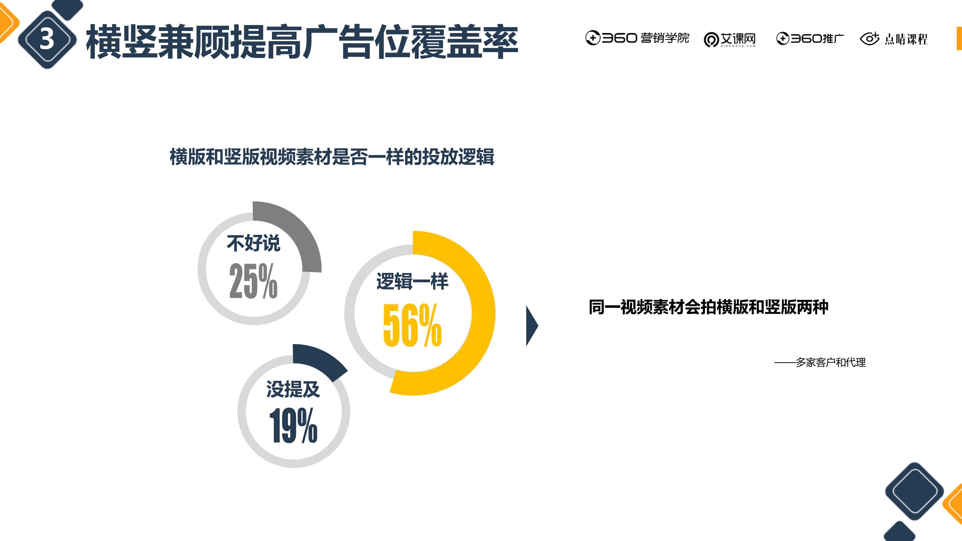 微拍短视频网站源码_怎么拍好一个短视频作品_玩拍－短视频分享社区