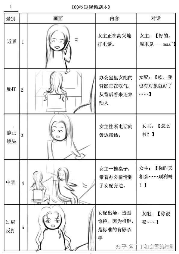 微信只能拍10秒短视频_快手拍短视频技巧_怎么拍好一个短视频作品