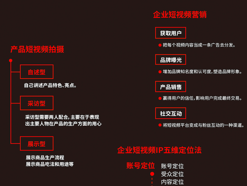 微拍秒拍短视频福利盒子_闪拍 跳舞短视频_怎么拍好一个短视频作品