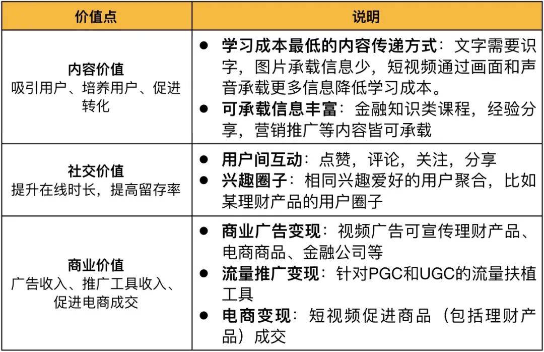 微拍秒拍短视频福利盒子_怎么拍好一个短视频作品_闪拍 跳舞短视频