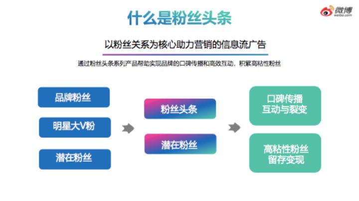 死粉对账号有影响吗_注销千牛账号影响淘宝账号吗_迈克杰克逊死后的影响