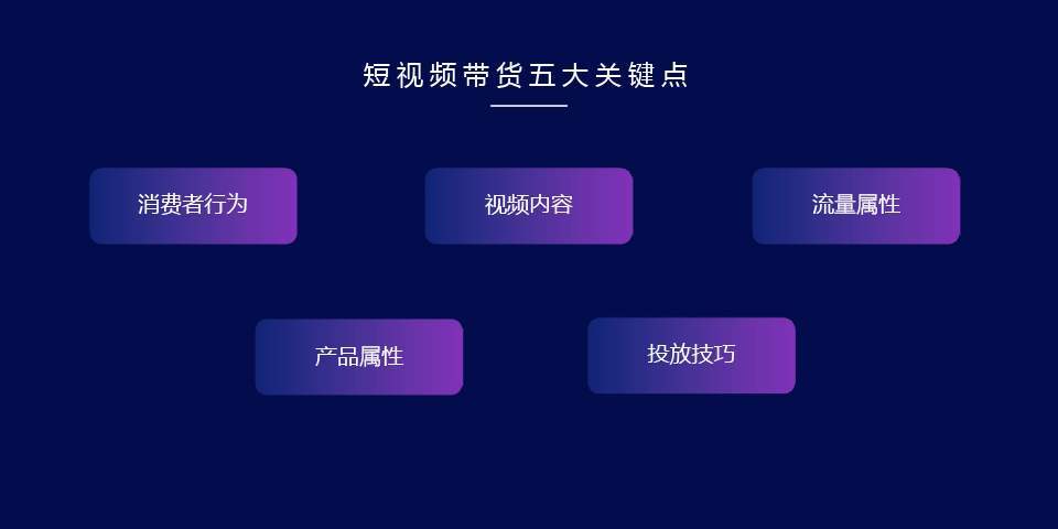 仿美拍短视频网站源码_玩拍－短视频分享社区_怎么拍好一个短视频作品