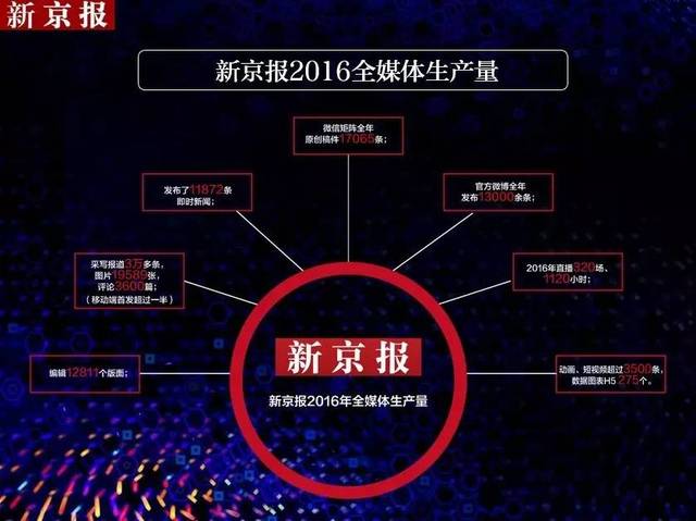 微信短视频怎么拍_怎么拍好一个短视频作品_玩拍－短视频分享社区