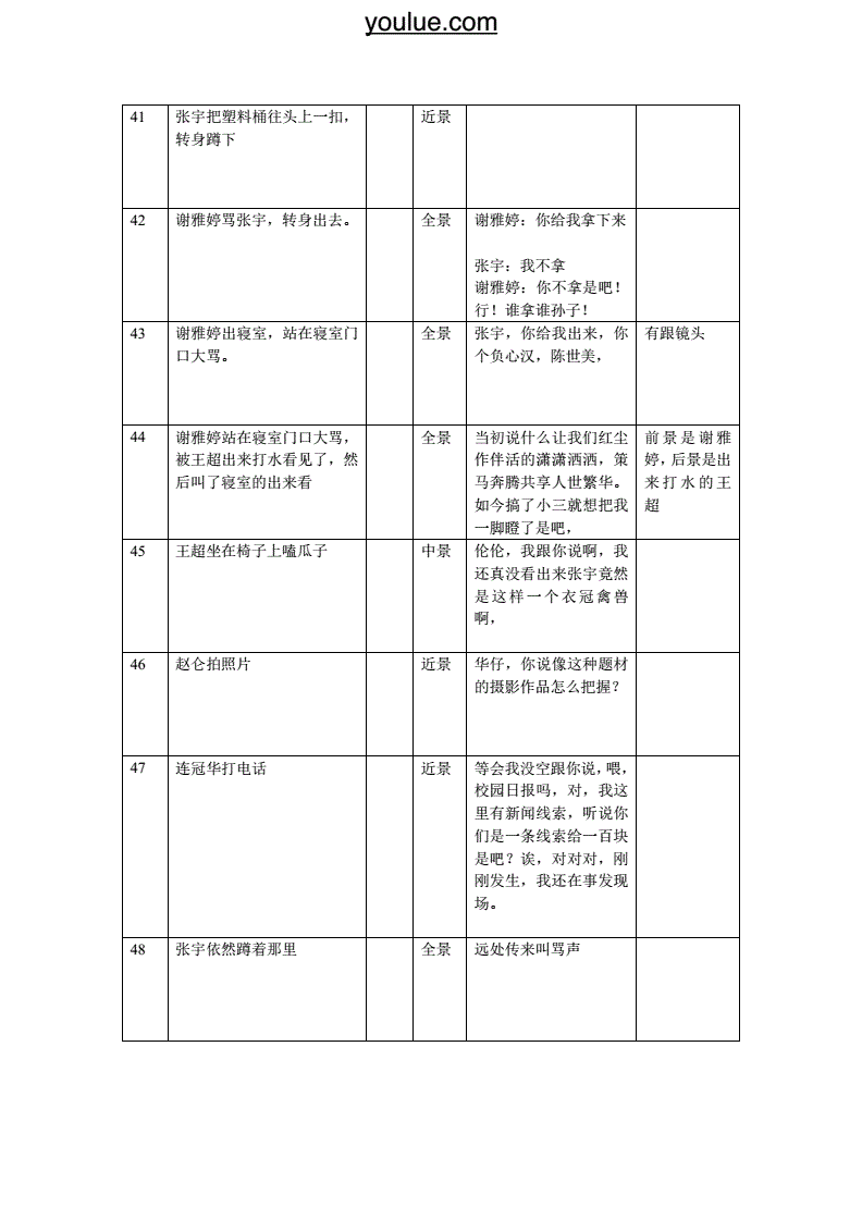 怎么拍好一个短视频作品_颜若熙24个美拍短视频_拍短视频技巧教程视频