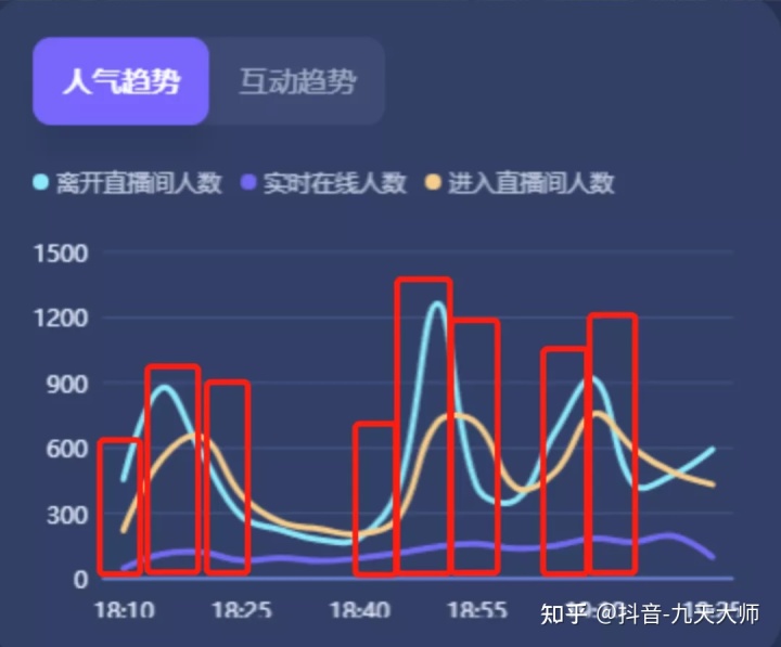 抖音粉加加软件有用吗_泰国妹子抖音,有颜有身材系列_抖音粉丝哪里有卖
