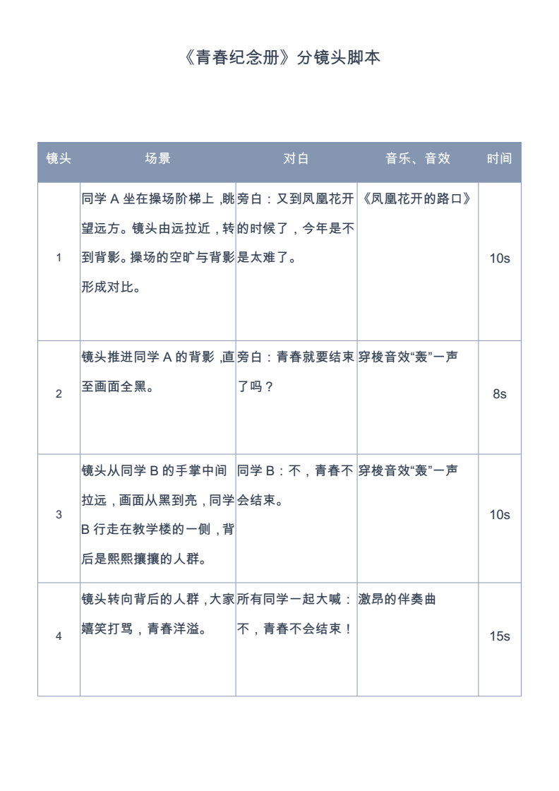 微信短视频怎么拍_睡的美拍美女杀猪40个美拍短视频_怎么拍好一个短视频作品