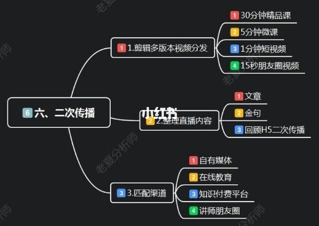 快手买粉丝网站_快手刷赞100个,快手1元刷100粉,雨僽风僝!_快手刷粉免费,破解版1001快手刷粉免费,破解版