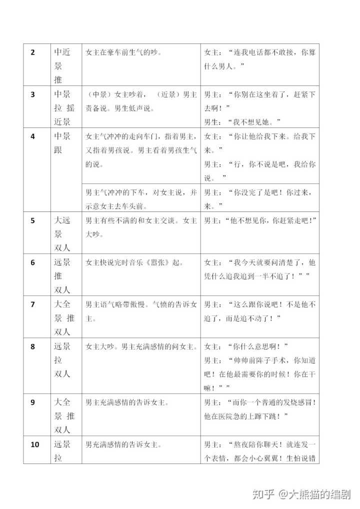 微信只能拍10秒短视频_怎么拍好一个短视频作品_颜若熙24个美拍短视频