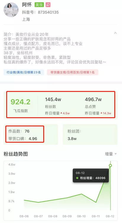 快手涨粉一元100个活粉_如何涨粉丝最快_三维丝股票股怎么涨不上去