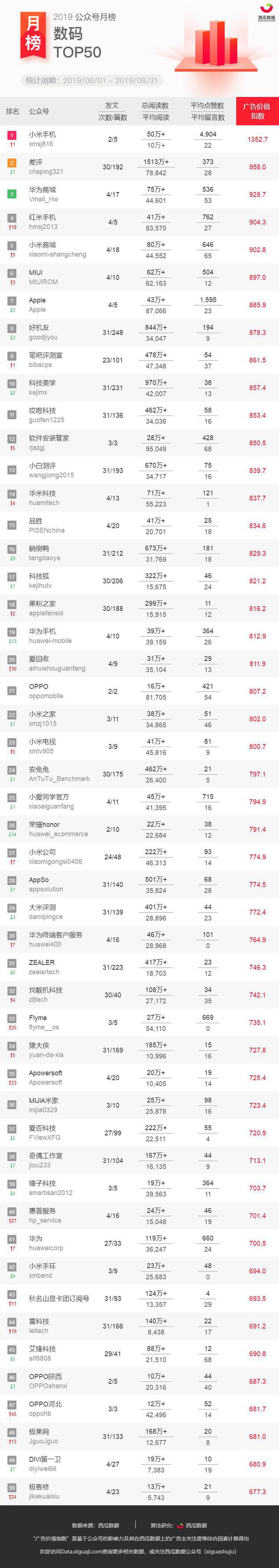 活粉留备注死粉取关图片_死粉对账号有影响吗_死轻于鸿毛的人,古代有现代有