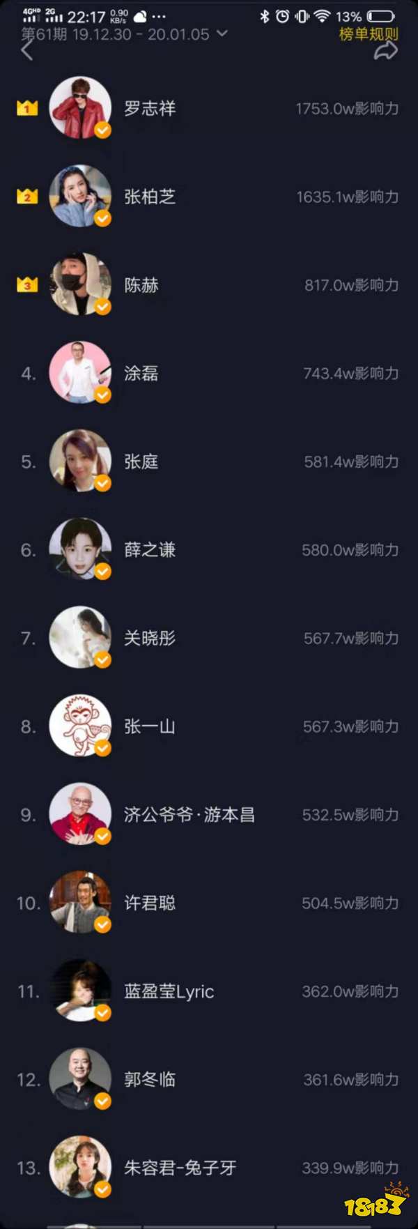 刷快手死粉不掉粉网站_死粉对账号有影响吗_淘宝子账号影响主账号吗