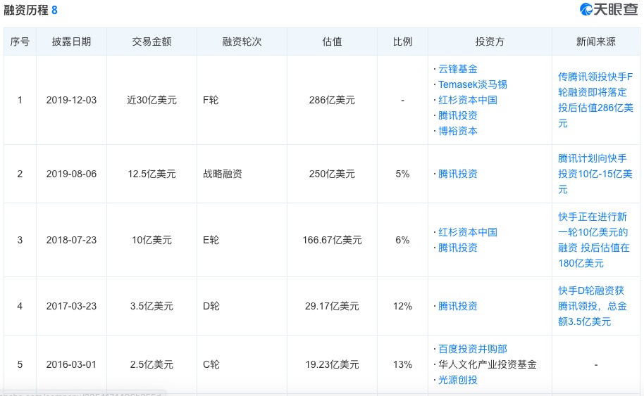 获取微信点赞数_快手怎么获取点赞_sn 获取 点赞